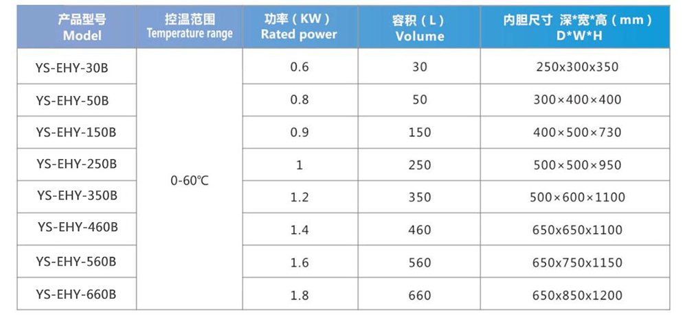 YS-EHY系列恒温恒湿培养箱.png